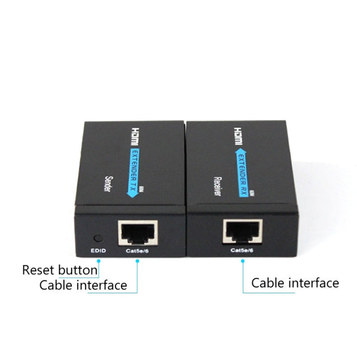 Lisslune | HDY-60 HDMI to RJ45 60m Extender Single Network Cable for HDMI Signal Amplifier (AU Plug)