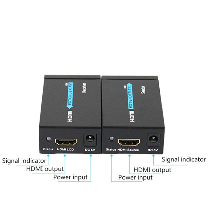 Lisslune | HDY-60 HDMI to RJ45 60m Extender Single Network Cable for HDMI Signal Amplifier (AU Plug)
