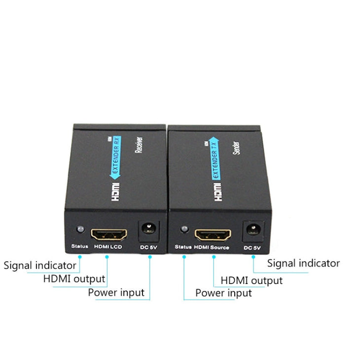 Lisslune | HDY-60 HDMI to RJ45 60m Extender Single Network Cable for HDMI Signal Amplifier (AU Plug)