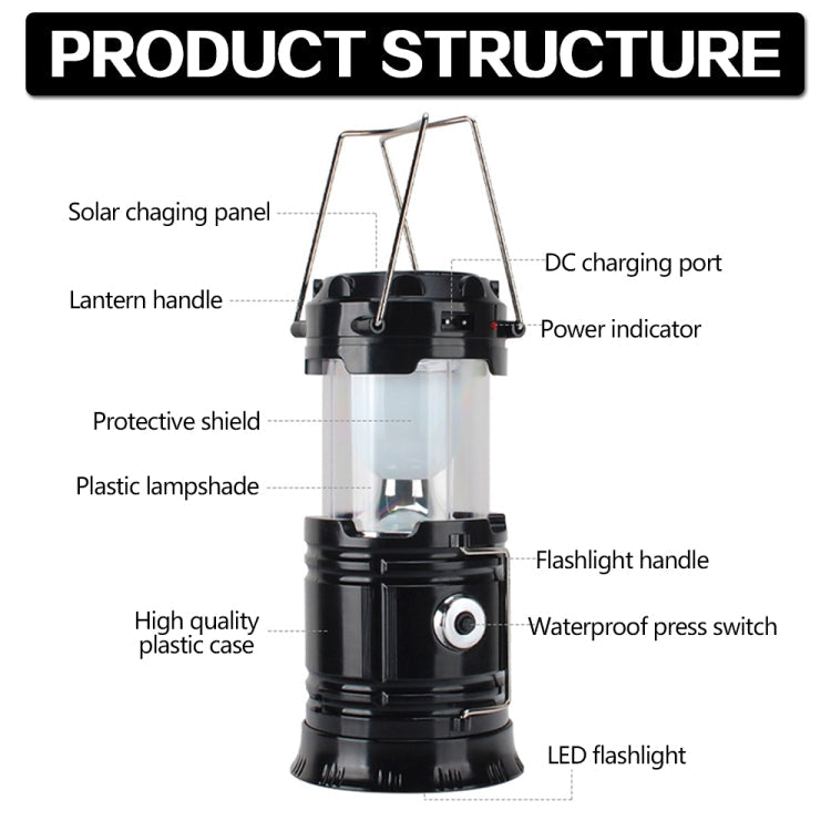 Lisslune | LED Tent Light Solar Rechargeable Camping Lamp Expandable Multifunctional Lantern, Supports USB Output, EU Plug (Blue)