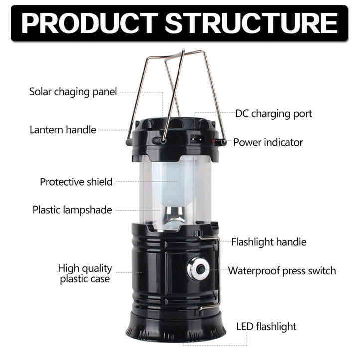 Lisslune | LED Tent Light Solar Rechargeable Camping Lamp Expandable Multifunctional Lantern, Supports USB Output, EU Plug (Blue)