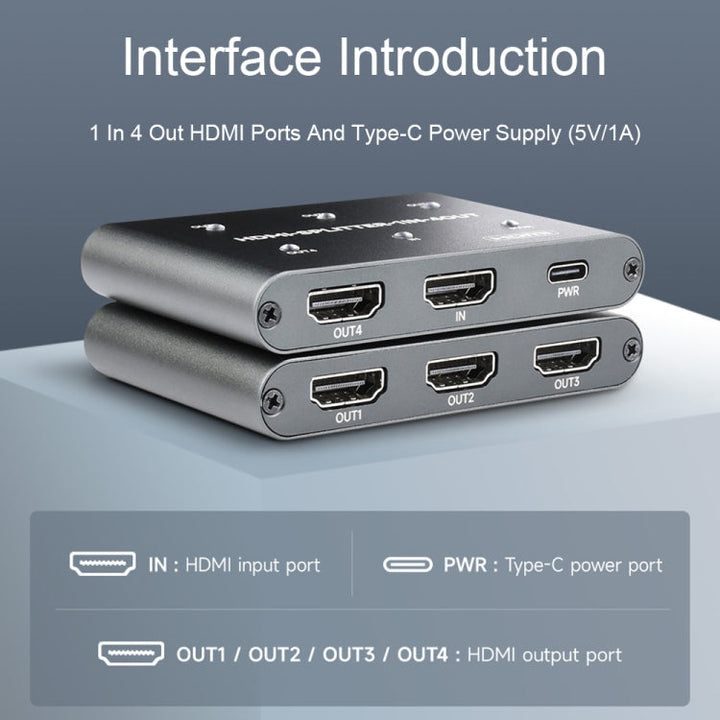 Lisslune | Waveshare 23738 4K HDMI Splitter, 1 In 4 Out, Share one HDMI source