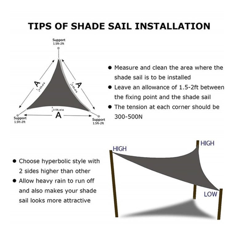 Lisslune | Triangular Outdoor Garden Sun Shade Sail Waterproof Anti-UV Awning, Size: 3m x 3m x 4.3m (Lake Blue)