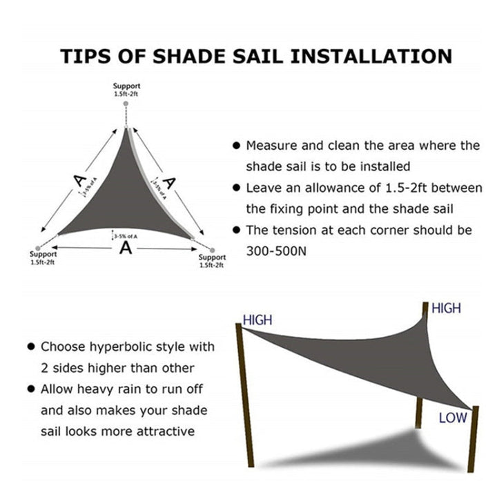 Lisslune | Triangular Outdoor Garden Sun Shade Sail Waterproof Anti-UV Awning, Size: 3m x 3m x 4.3m (Lake Blue)
