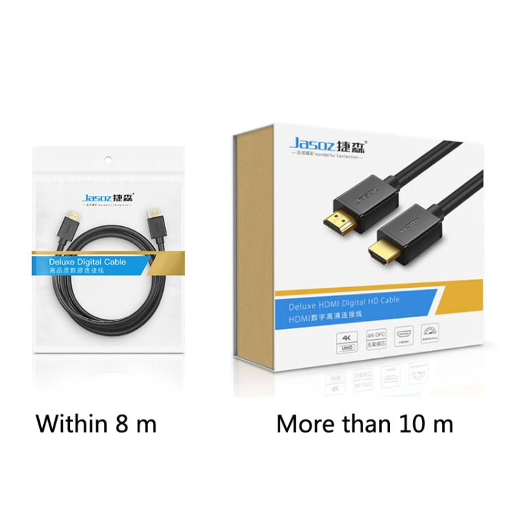 Lisslune | Jasoz HDMI High Performance Projector Computer Video Cable Oxygen-Free Copper Core, Cable Length: 20m