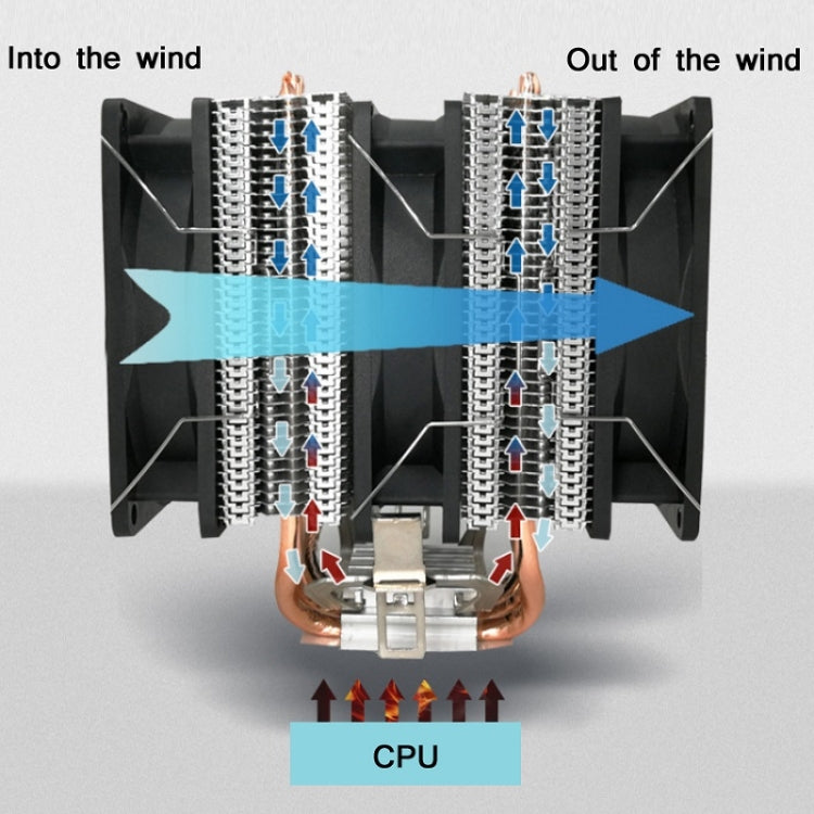 Lisslune | COOL STORM CT-4U-9cm Heat Pipe Dual-Tower CPU Cooler Copper Pipe 9 cm Fan for Intel/AMD Platform Specification: Aurora Single Fan 4 Wire