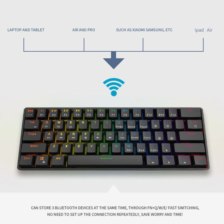 Lisslune | LEAVEN K28 61 Keys Gaming Office Computer RGB Wireless Bluetooth + Wired Dual-Mode Mechanical Keyboard, Cable Length: 1.5 m, Color: Teaxen (Pink)