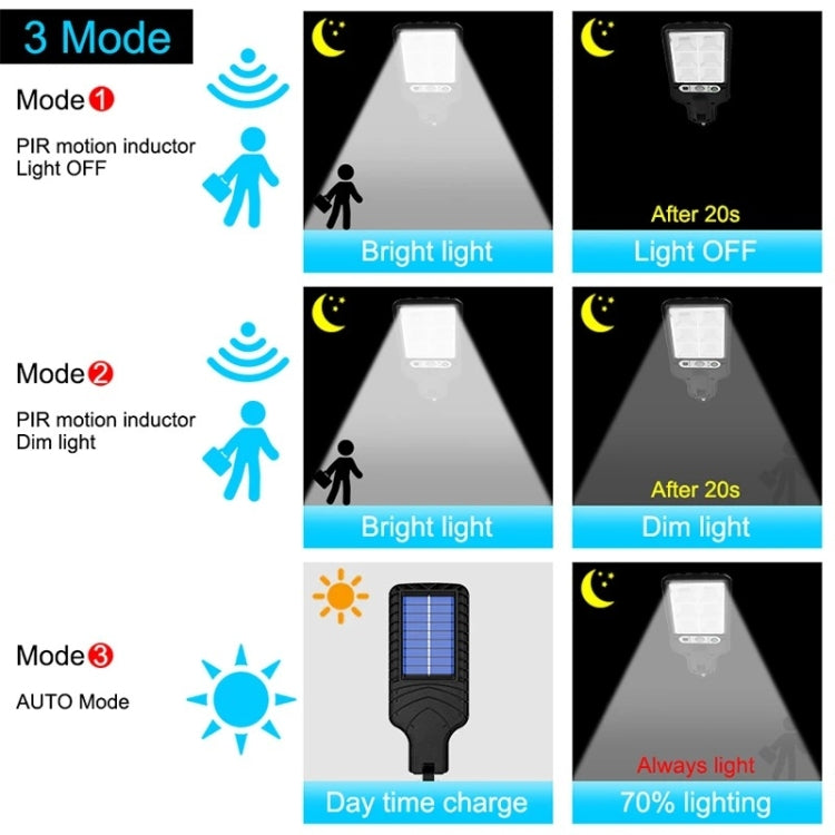 Lisslune | Solar Street Lighting LED Body Detection Garden Light, Specification: 616B-72 COB with Remote Control