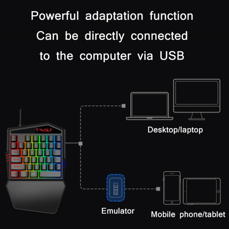 Lisslune | T-WOLF Mobile Gaming One-Handed Keyboard, Specification: TF-900 Set