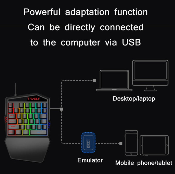 Lisslune | T-WOLF Mobile Gaming One-Handed Keyboard, Specification: TF-900 Set