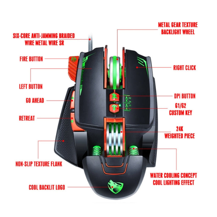Lisslune | T-WOLF V9 8 Keys 3200 DPI Gaming Macro Definition Mechanical Wired Mouse (Black)