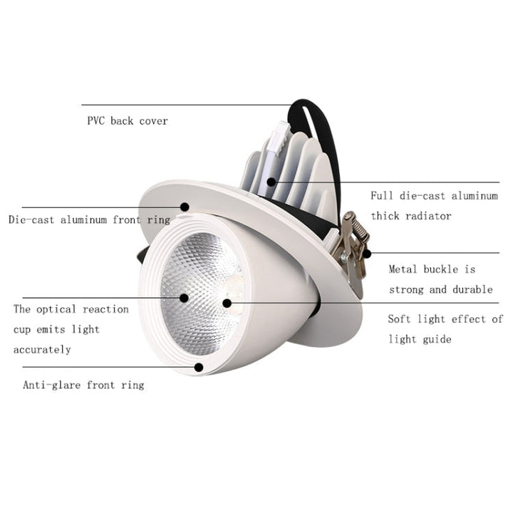 Lisslune | 35w Cutout 150mm LED Full Spectrum Plant Growth Light