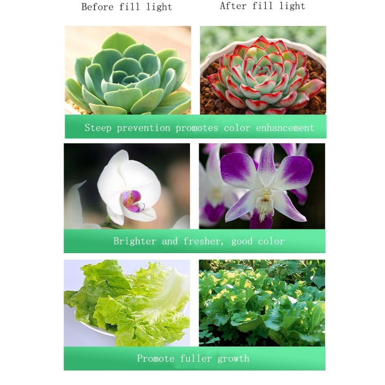 Lisslune | 35w Cutout 150mm LED Full Spectrum Plant Growth Light