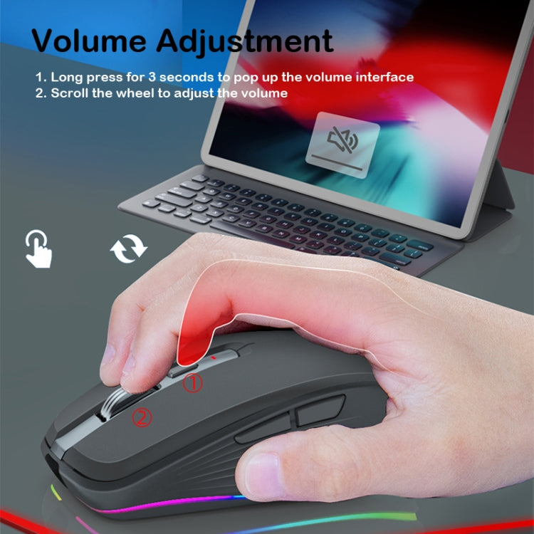 Lisslune | Fmouse M303 2400DPI Bluetooth&2.4G Dual Modes rechargeable RGB mouse (White)