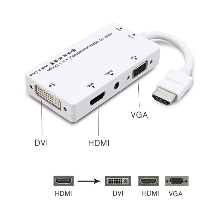 Lisslune | Cabledeconn D0407 HDMI VGA DVI Connection HDTV Monitor Cable (White)
