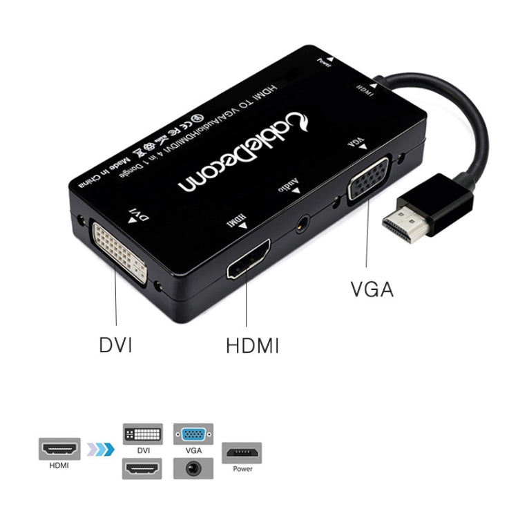 Lisslune | Cabledeconn D0407 HDMI VGA DVI connection HDTV monitor cable (Black)