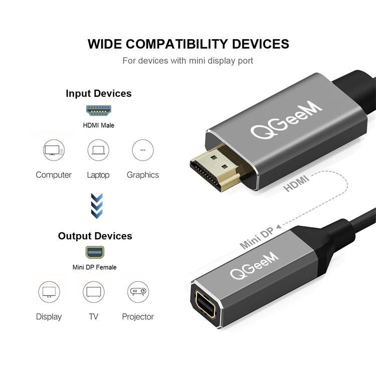 Lisslune | QGeeM QG-HD02 HDMI Single-to-Mini-DP Converter (Silver Gray)