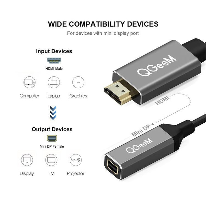 Lisslune | QGeeM QG-HD02 HDMI Single-to-Mini-DP Converter (Silver Gray)