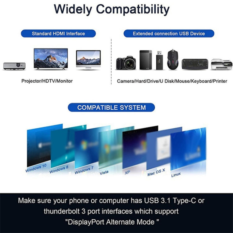 Lisslune | QGeeM 7 In 1 Multifunctional USB3.0 TYPE-C Expansion HUB Adapter (QG-UH07-3 V1)