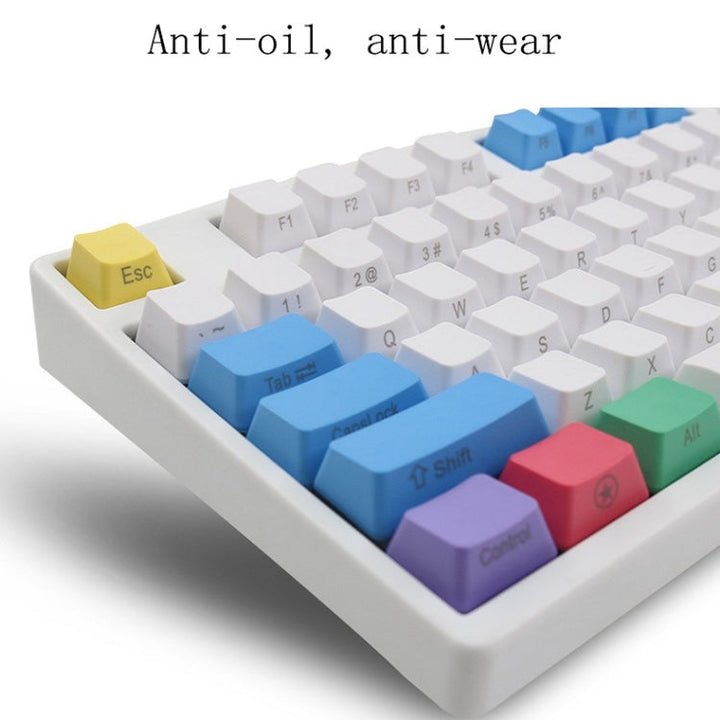 Lisslune | Mechanical Keyboard Laser PBT Keycap Carbon No Words