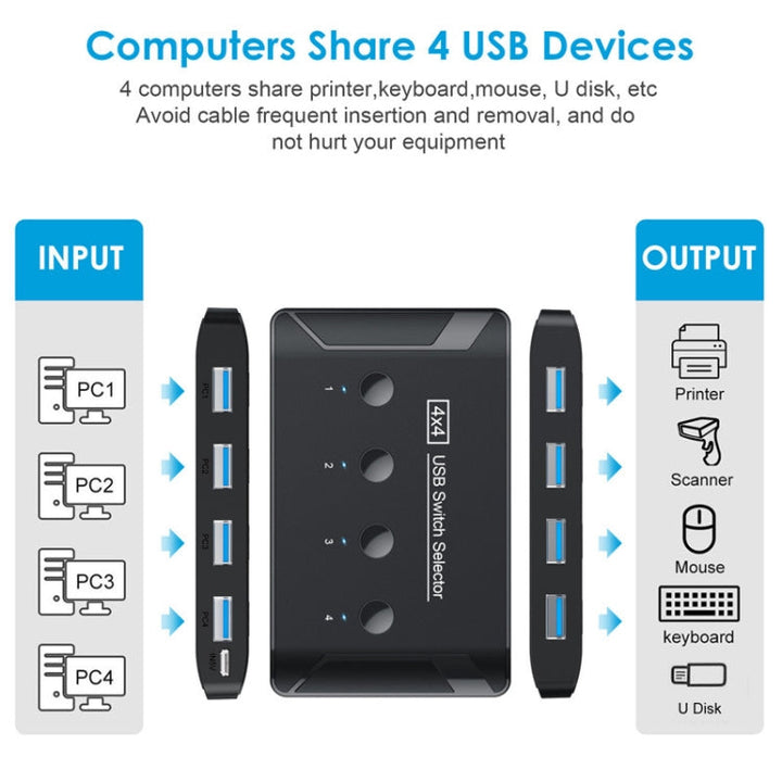 Lisslune | T29 USB3.0 Automatic 4 In 4 Out Switcher HUB Printer Sharing