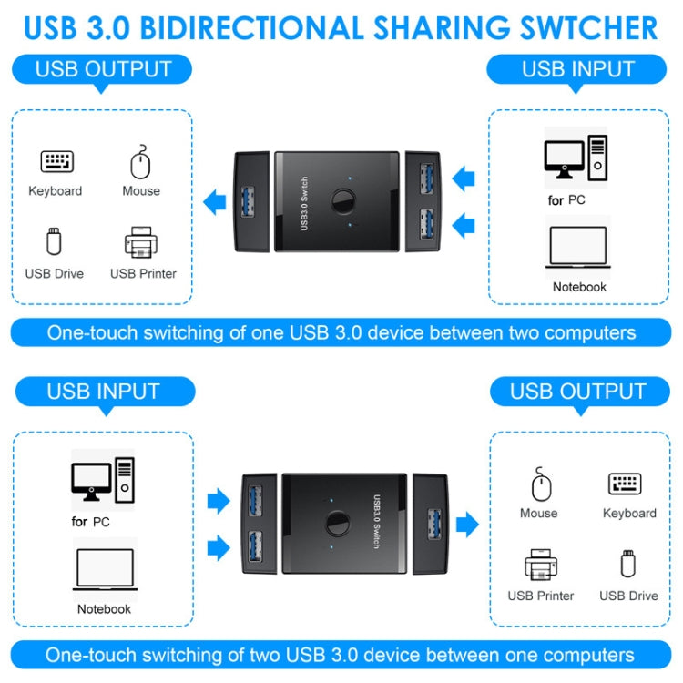 Lisslune | T25 2 In 1 USB3.0 Bidirectional Switch Printer-Shares Splitter (Black)