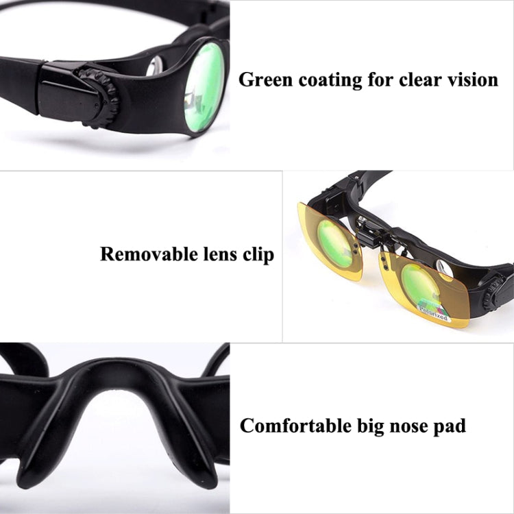 Lisslune | 8x Fishing Binoculars Zoomable Telescope Glasses ,Style: Telescope+Three-color Clip