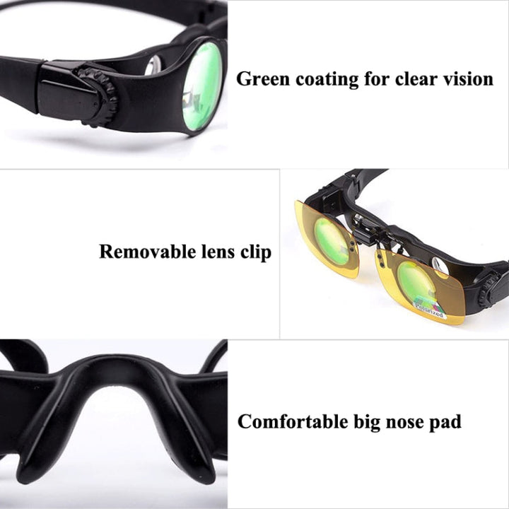 Lisslune | 8x Fishing Binoculars Zoomable Telescope Glasses ,Style: Telescope+Three-color Clip
