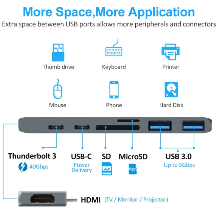 Lisslune | 7 In 1 100W USB 3.1 To 20VPD+Card Reader Data+HUB+HDMI 4K Converter(Silver)