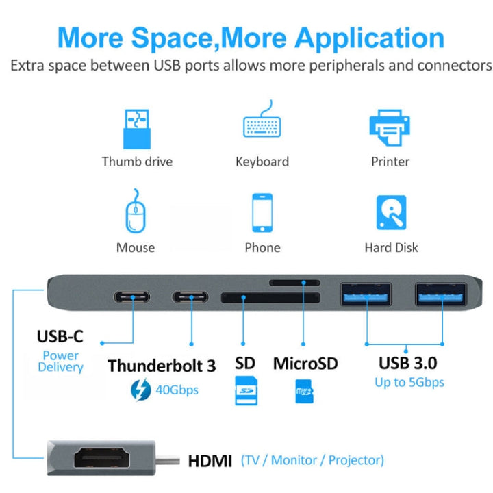 Lisslune | TYPE-C to 4K HDMI HUB Docking Station TF/SD Card Reader for MacBook Pro (Silver)