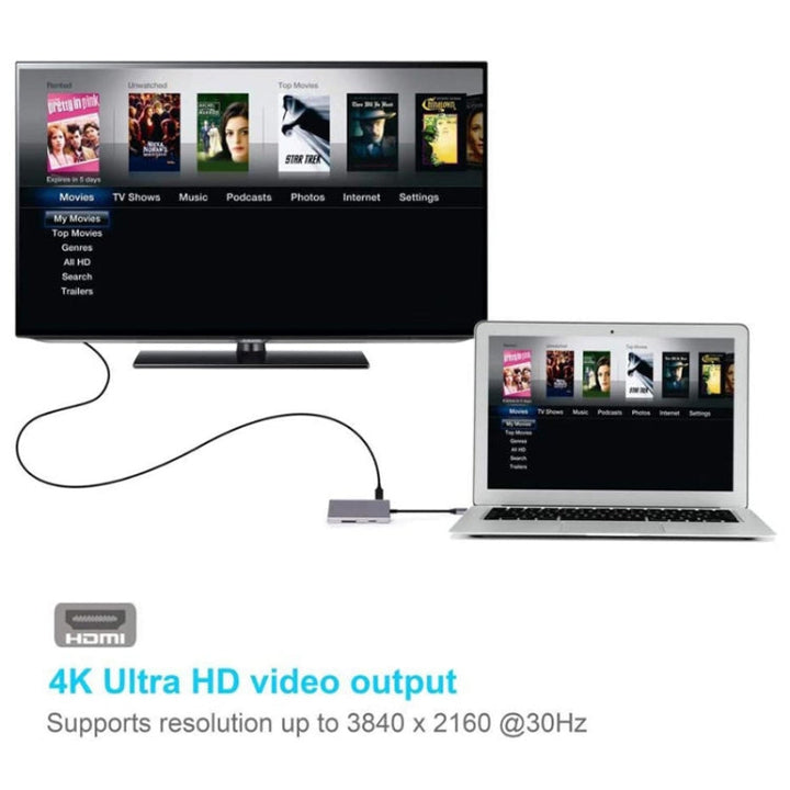 Lisslune | 8 in 1 Type-c to HDMI+RJ45 network connection+3USB3.0+PD docking station (Gray)