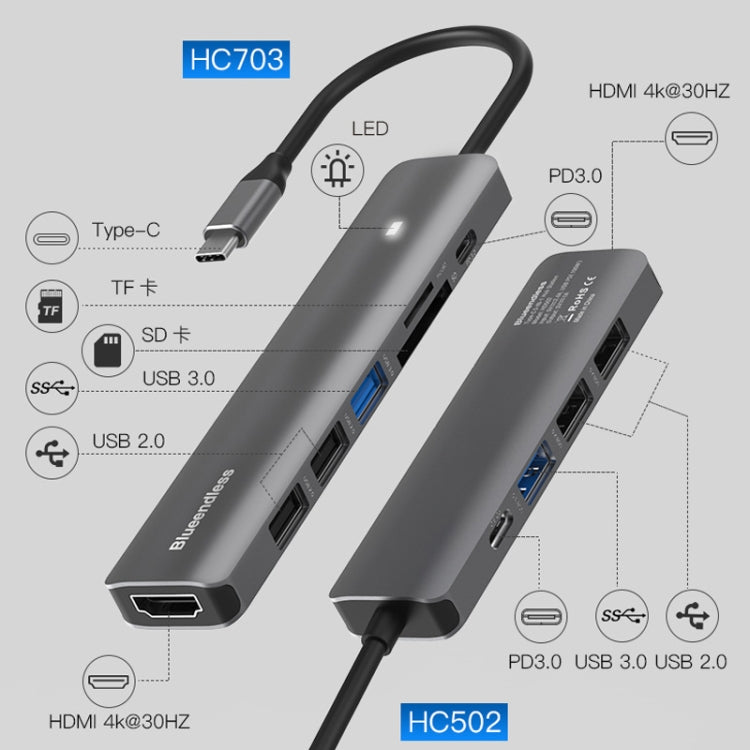 Lisslune | Blueendless Type-C+USB 3.0/2.0+HDMI4K HUB, Specification: 5 in 1