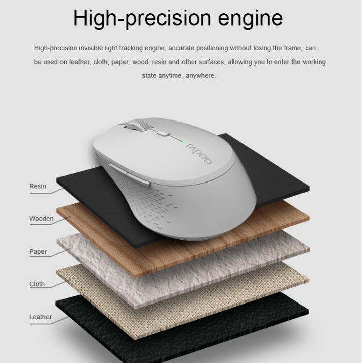 Lisslune | Rapoo M300G 1600DPI 3 Button Laptop Office Silent Wireless Bluetooth Mouse (Light Gray)