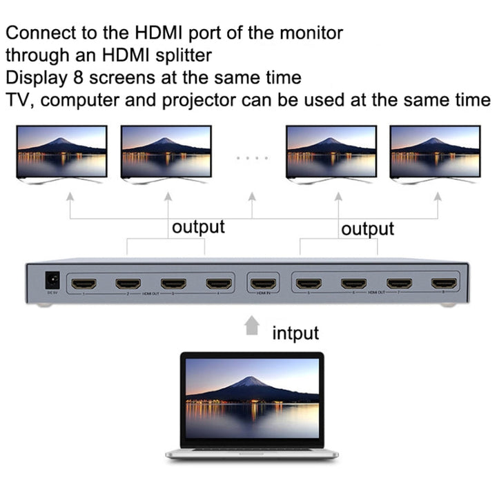 Lisslune | DTECH DT-7148 HDMI 2.0 1 In 8 Out 4K X 2K HD Splitter, CN Plug