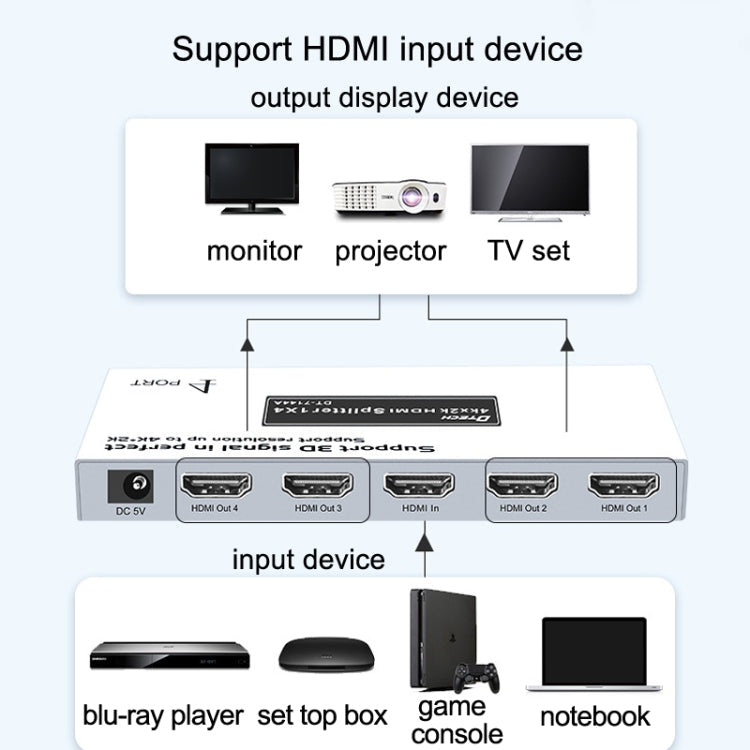 Lisslune | DTECH DT-7144A HDMI 2.0 1 In 4 Out 4K X 2K HD Video Splitter, CN Plug