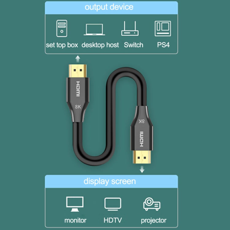 Lisslune | DTECH HDMI 8K 60Hz HD Fiber Optic Cable TV Display Projector Extension Cable 2m