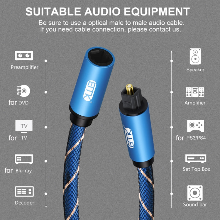 Lisslune | EMK Male To Female SPDIF Paired Digital Optical Audio Extension Cable, Cable Length: 3m (Blue)