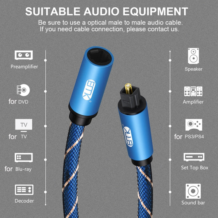 Lisslune | EMK Male To Female SPDIF Paired Digital Optical Audio Extension Cable, Cable Length: 3m (Blue)