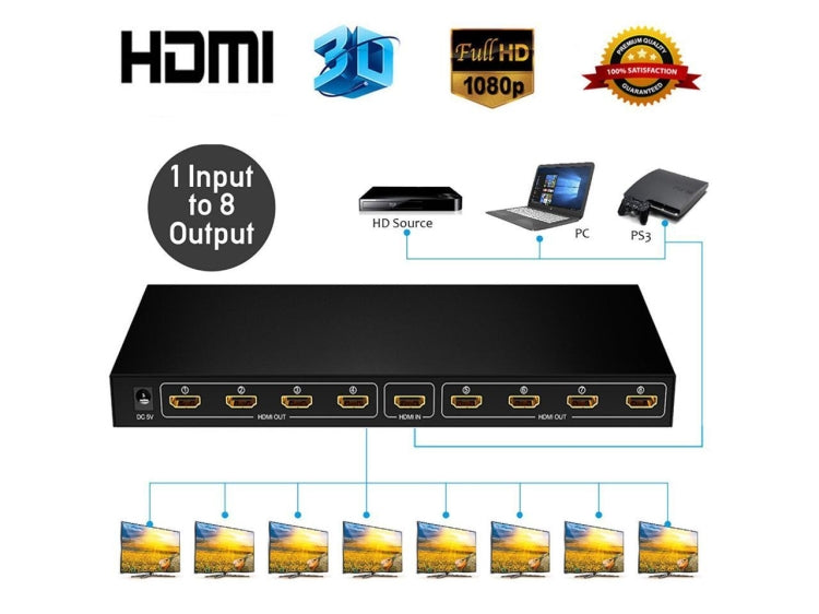 Lisslune | FJGEAR SM4K108 8 Ports HDMI Splitter 4K HD Audio and Video Splitter EU Plug