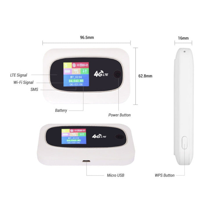 Lisslune | M7 4G WIFI Mobile Card Router Color Random Delivery, Style: Europe Asia Africa Edition