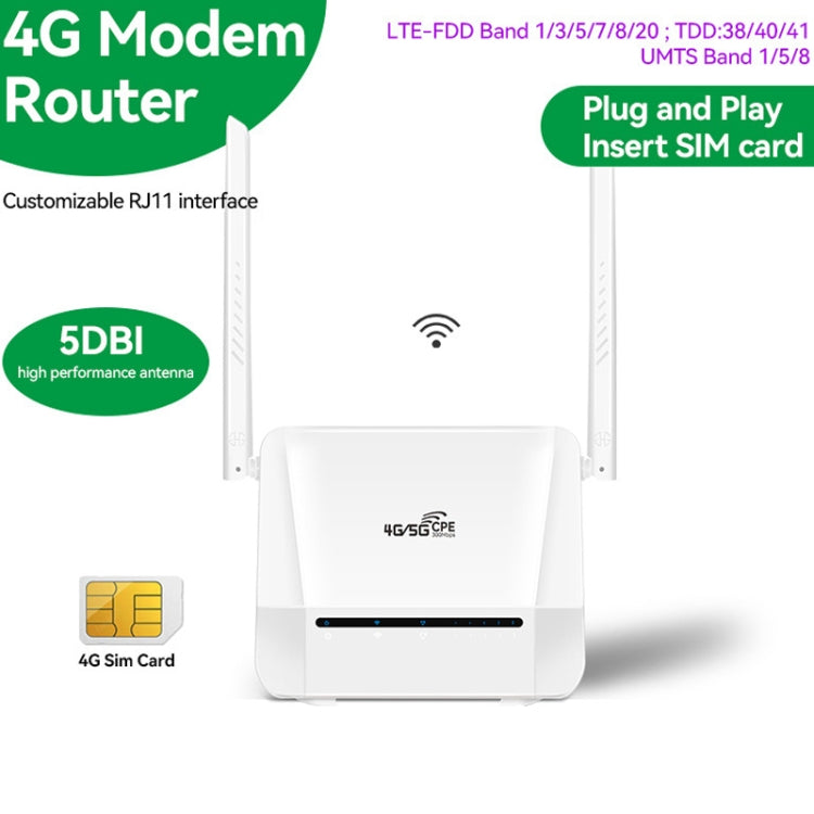 Lisslune | VR312 4G LTE Router 4G CPE FDD/TDD Card Mobile Router MOD Malay Version EU Plug (White)