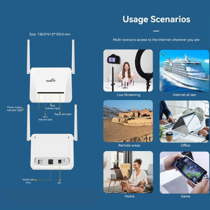 Lisslune | VR312 4G LTE Router 4G CPE FDD/TDD Card Mobile Router MOD Malay Version EU Plug (White)
