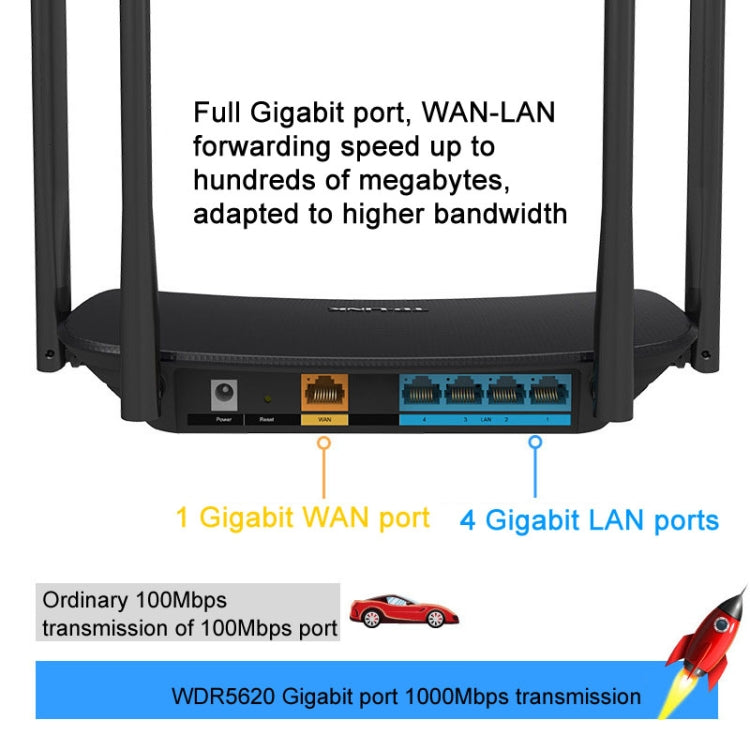 Lisslune | TP-LINK TL-WDR5620 AC1200 5G/2.4G Dual-Band Gigabit Wireless Router, CN Plug with 1m Network Cable