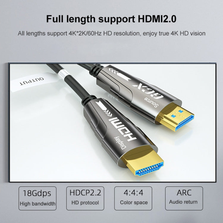 Lisslune | HDMI 2.0 Plug to HDMI 2.0 Plug 4K HD Active Optical Cable, Cable Length: 25m