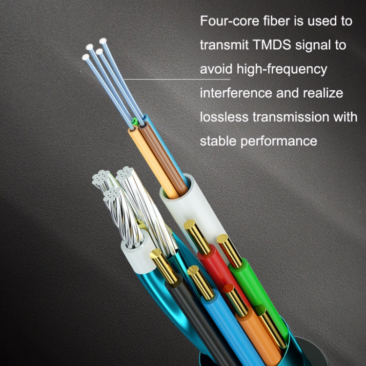Lisslune | HDMI 2.0 Plug to HDMI 2.0 Plug 4K HD active optical cable, Cable length: 40m