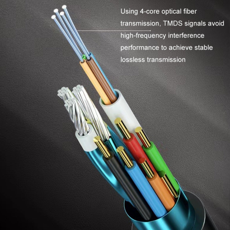 Lisslune | HDMI 2.1 8K 60HZ HD Active Optical Cable Computer Screen Conversion Line, Cable Length: 80m