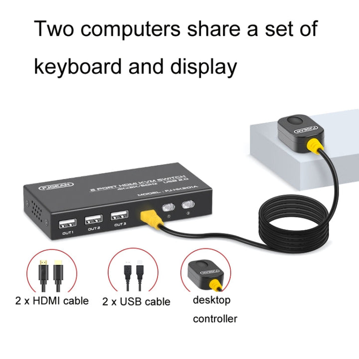 Lisslune | FJGEAR FJ-HK201A 60Hz HD Audio And Video HDMI To KVM Switcher