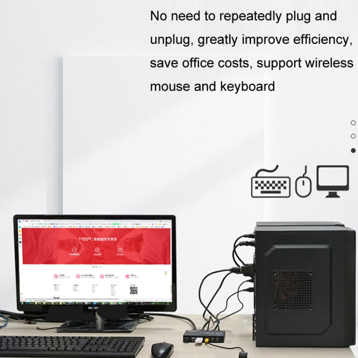Lisslune | FJGEAR FJ-HK201A 60Hz HD Audio And Video HDMI To KVM Switcher