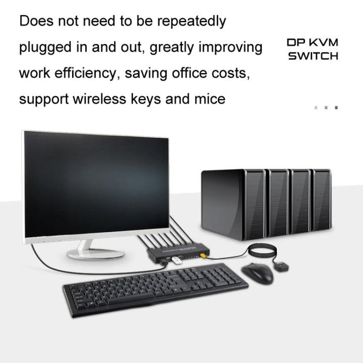 Lisslune | FJGEAR FJ-DK401 60HZ 4 Ports DP+USB To KVM Switcher With Desktop Controller