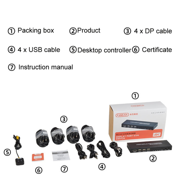 Lisslune | FJGEAR FJ-DK401 60HZ 4 Ports DP+USB To KVM Switcher With Desktop Controller
